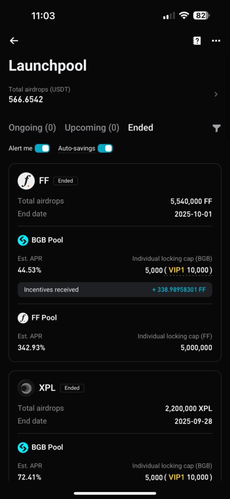 launchpool bitget